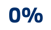 Interest-Free Financing